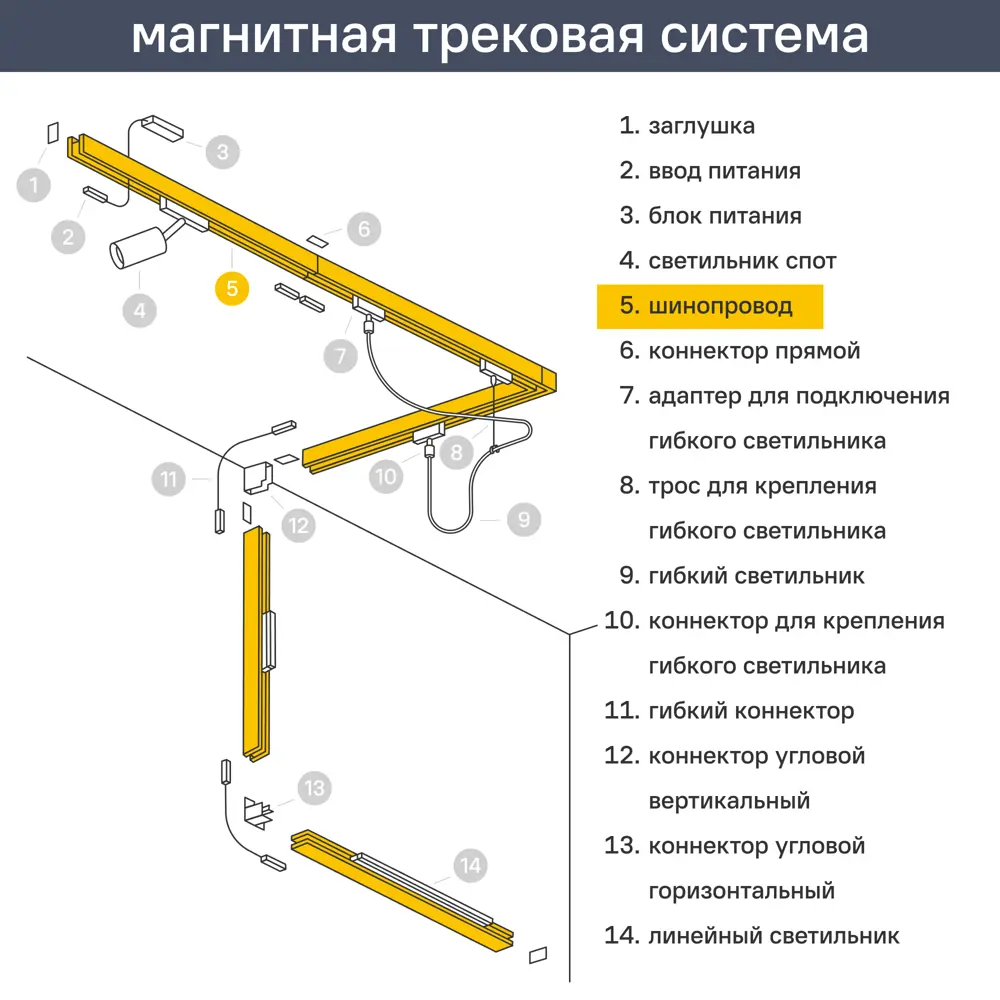 Трековый шинопровод Arte Lamp Linea-Accessories светодиодный встроенный магнитный белый 1 м 85394833 STLM-2060804  - Вид №1