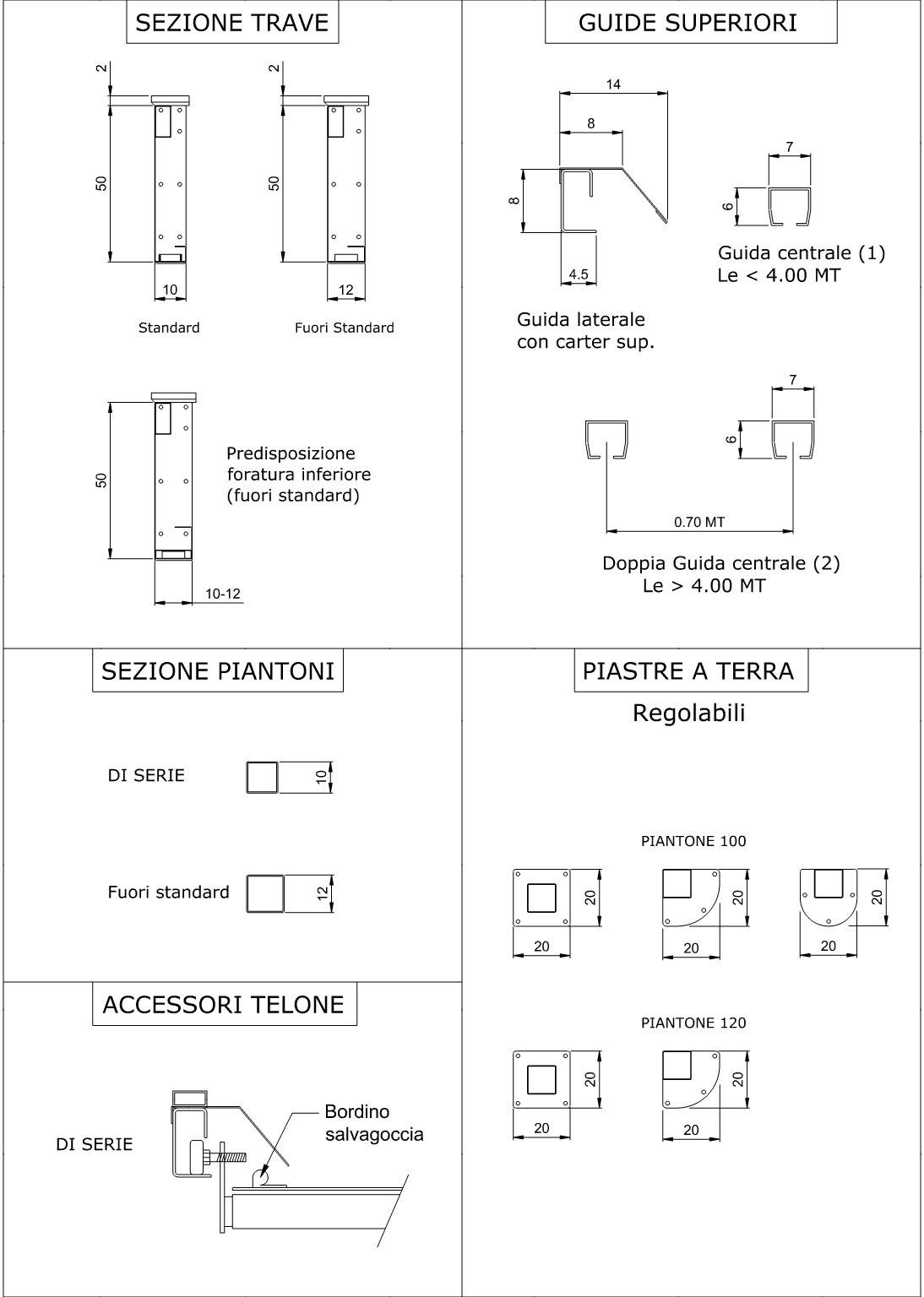 L'Officina by Adami Настенная металлическая пергола со сдвижной крышкой sun-id-1430438 - Вид №8