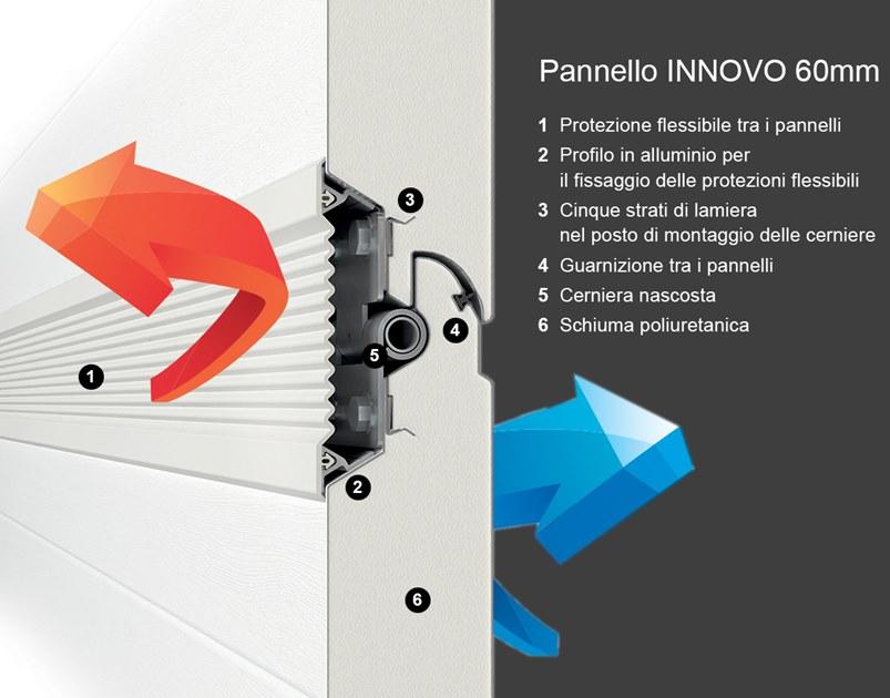 WISNIOWSKI Секционные гаражные ворота Portoni da garage sezionali sun-id-1387429 - Вид №2