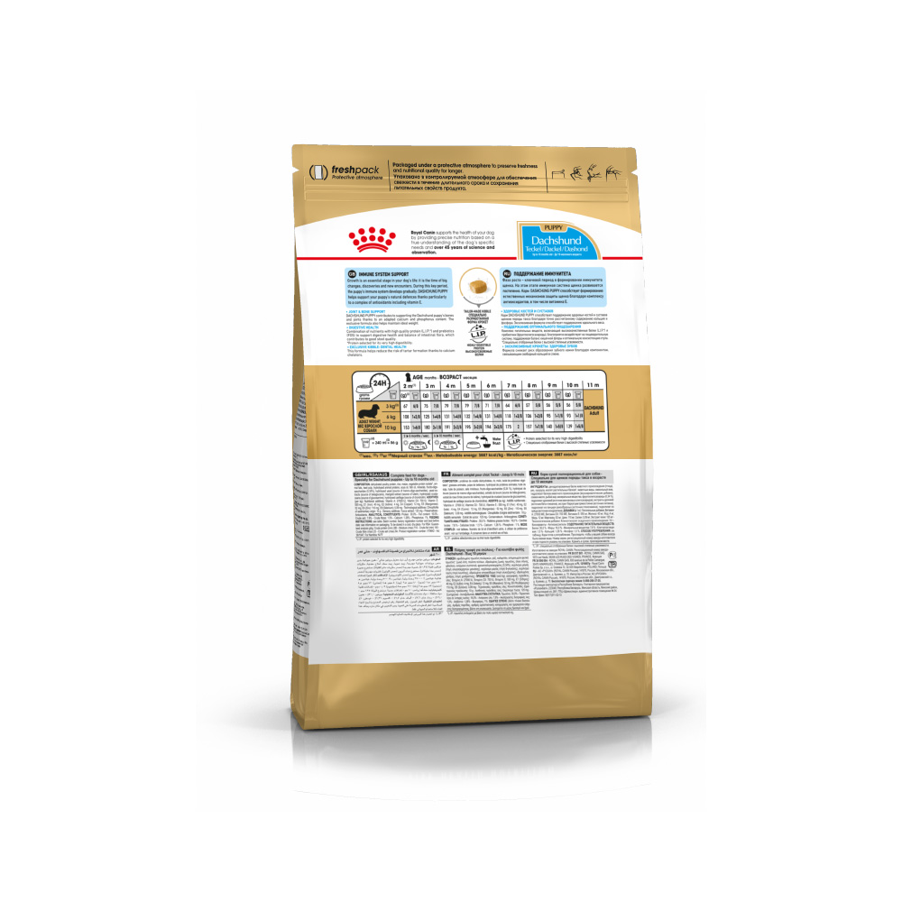 Т0038479 Корм для щенков Dachshund Puppy для породы Такса до 10мес сух. 1,5кг ROYAL CANIN  - Вид №2