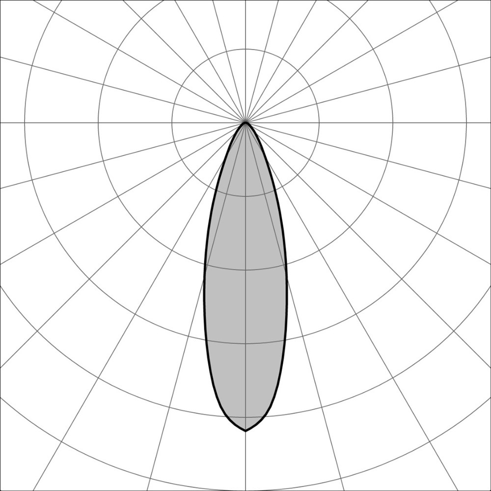 MicroSegno Ghidini Segno RD .15 Нержавеющая Сталь  - Вид №3