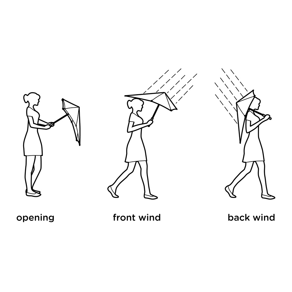 2011047 Зонт-трость ° original passion red SENZ  - Вид №12