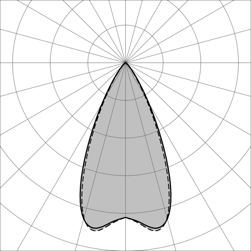 Edge W Dark 5L Ghidini Edge W .05 Темно-Cерый (Матовый)  - Вид №2