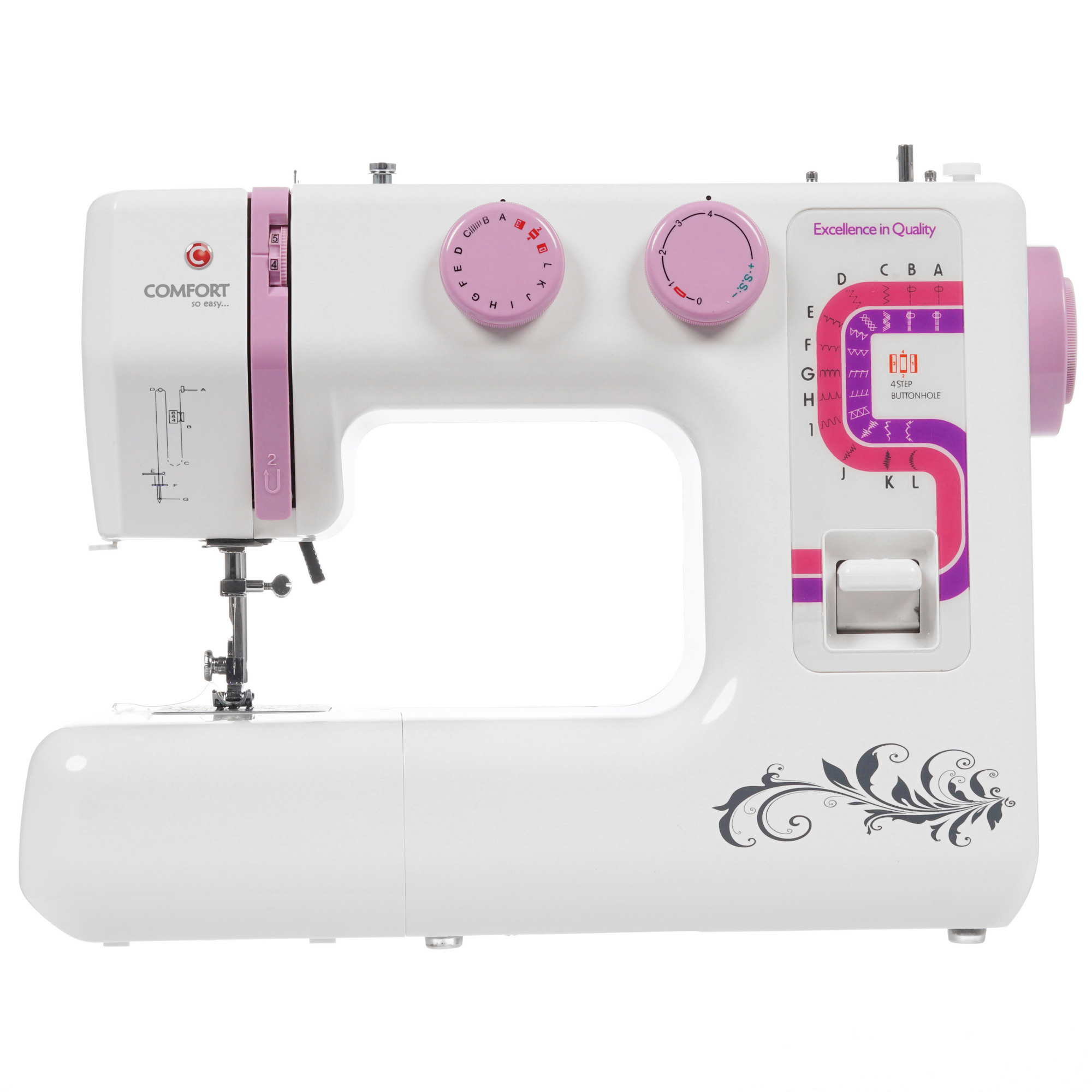 8154103 Швейная машина Comfort 32 STDN-0015836 - Вид №1