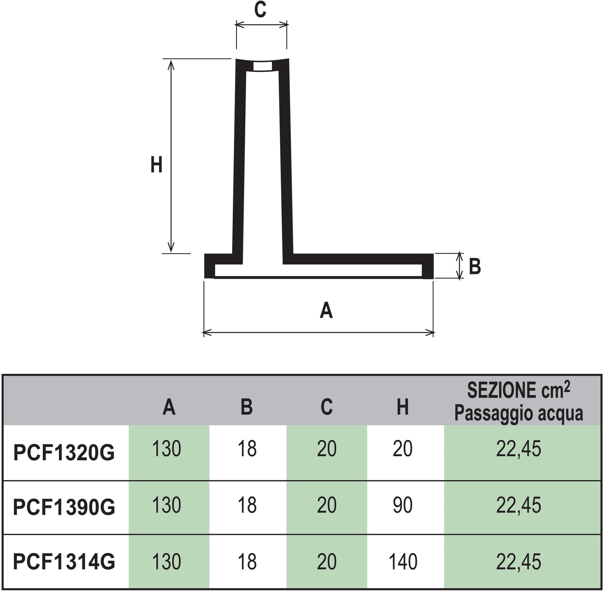 First Corporation Профиль слота канала First plast Pcf1320g - Вид №1