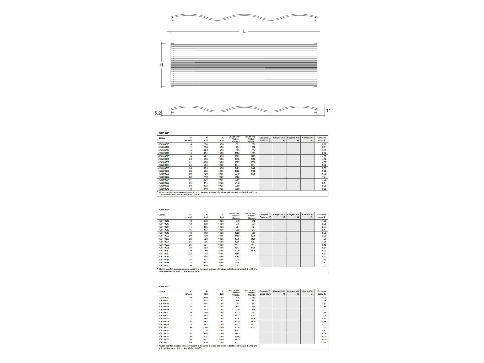Стальной горизонтальный водонагреватель Tubes основы ARCH-00100299 - Вид №2