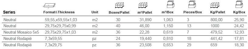 Aparici Пол из фарфора Neutral sun-id-1376133 - Вид №4