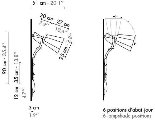 designheure Регулируемый настенный светильник Luxiole Pam90lmo - Вид №6