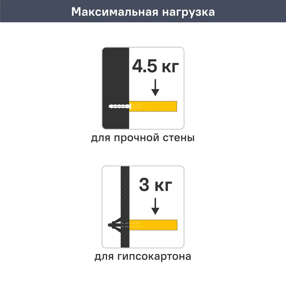Настенная полка 44x12 см металл цвет черный KONSENSA STLM-2120602 - Вид №11