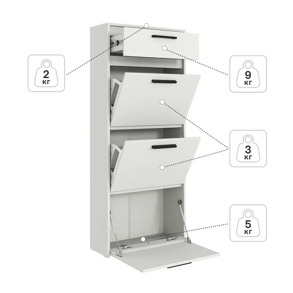 Шкаф для обуви Лион 60x143.5x24 см 3 ящика ЛДСП цвет белый Santreyd STLM-2116973 - Вид №5