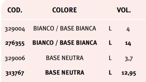 UNIVER Краска на основе силоксановых смол sun-id-1434995 - Вид №1