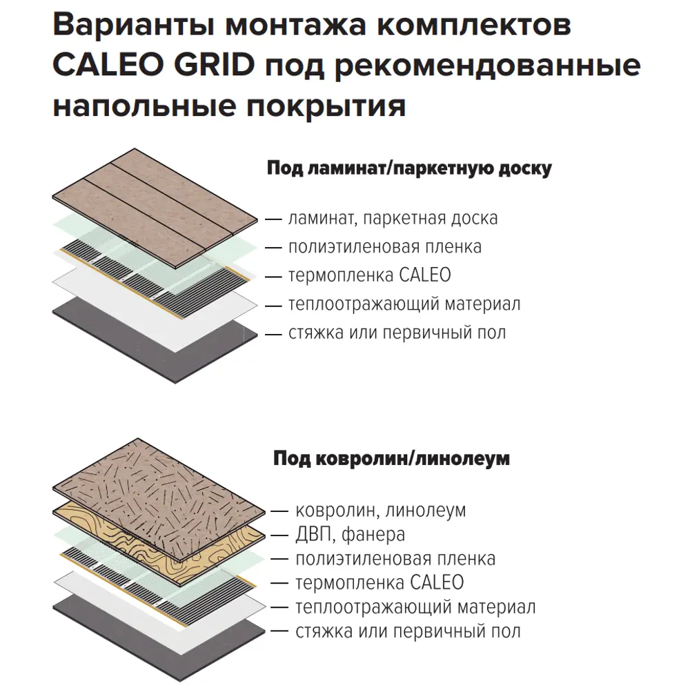 CALEO Grid - инфракрасная пленка для теплого пола 6 м² 12000892 STLM-0001681 - Вид №4