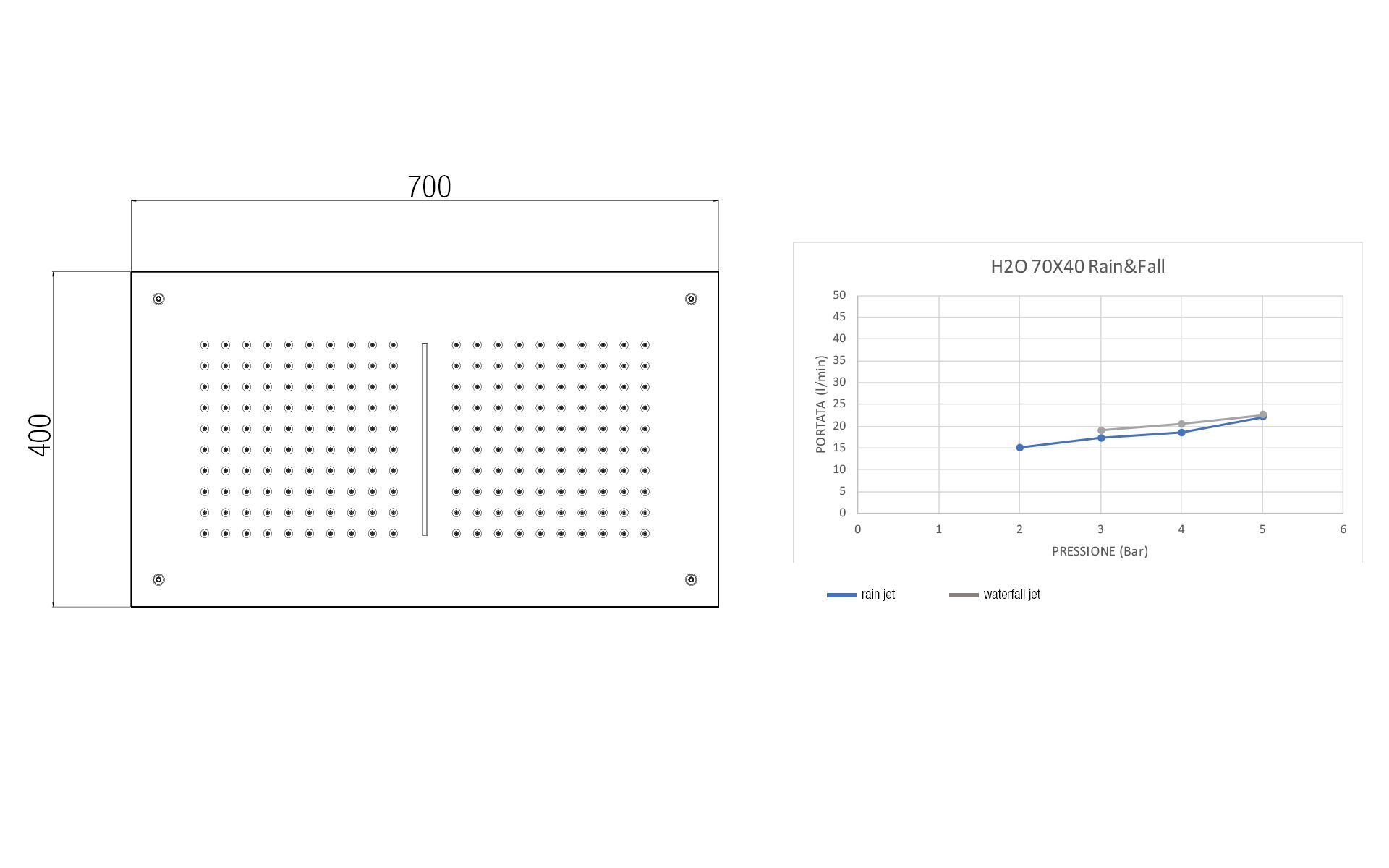 Прямоугольная душевая головка из нержавеющей стали Aquademy H2O ARCH-00075007 - Вид №2
