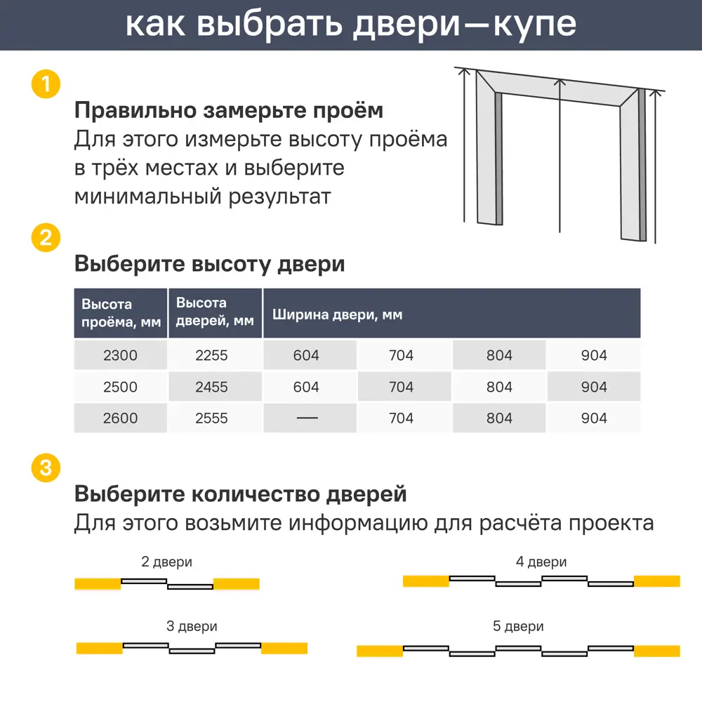 Дверь-купе KONSENSA 244.5x60.4 см с зеркалом профиль черный узкий 89443990 STLM-2001909  - Вид №13