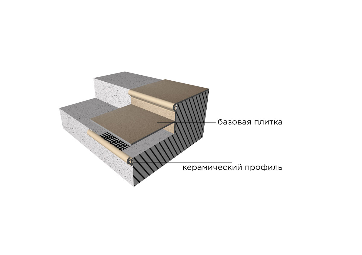 Элегантные ступени Torelo: гармония классики и прочности STP-ST646 INCOLOR - Вид №2