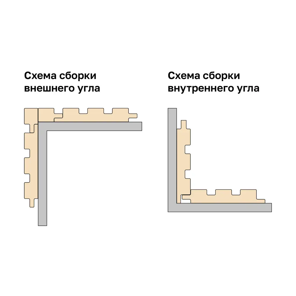 Профиль старт/финиш Рейки МДФ дуб сонома 12x26x2700 мм Santreyd STLM-2023633 - Вид №4