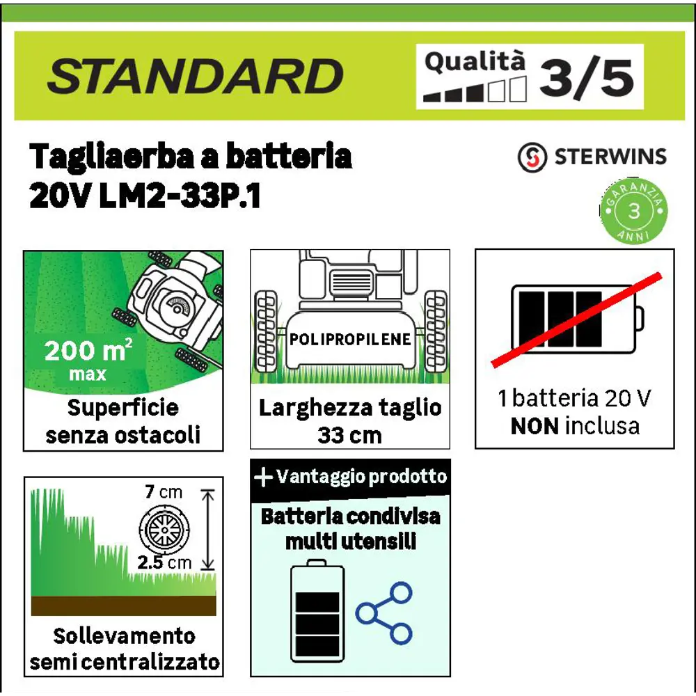 Аккумуляторная газонокосилка STERWINS UP20 с бесщеточным двигателем 33 см 84491625 STLM-0958877 - Вид №13