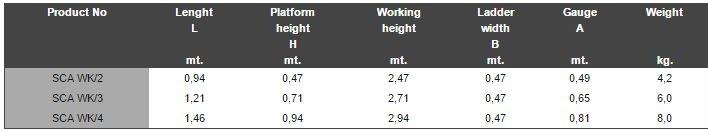 Frigerio Carpenterie Складная стальная лестница sun-id-1371416 - Вид №2