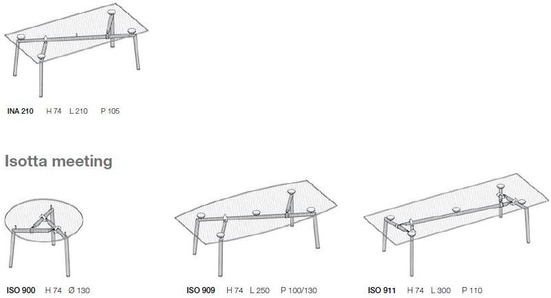 NEWTOM by Ultom Круглый стол для переговоров из стекла Isotta sun-id-1369550 - Вид №3
