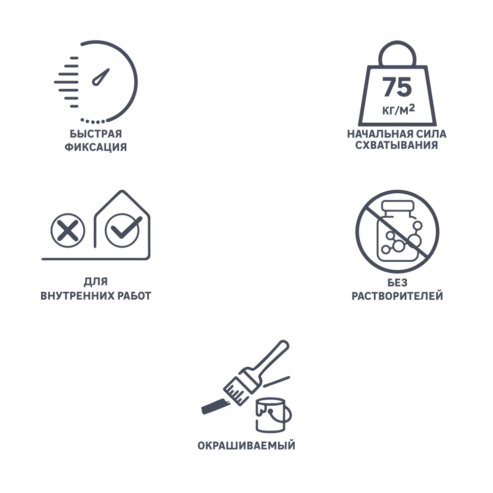 Монтажный клей Axton акриловый 310 мл для надежного склеивания 85272232 STLM-0060707 - Вид №3