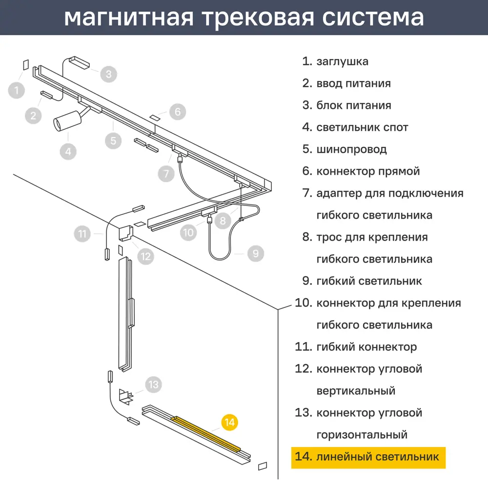 Трековый светильник Arte Lamp Linea A4643PL-1WH светодиодный 15 Вт магнитный 4 м² цвет белый 85394814 STLM-2166212  - Вид №1