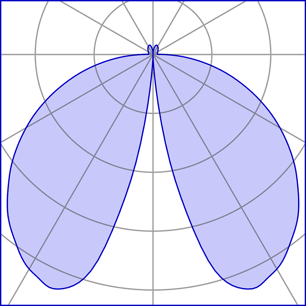 3365613 Уличное освещение  Platek TUBE  TUBE H. 3000 mm - LED 3000K - Вид №11