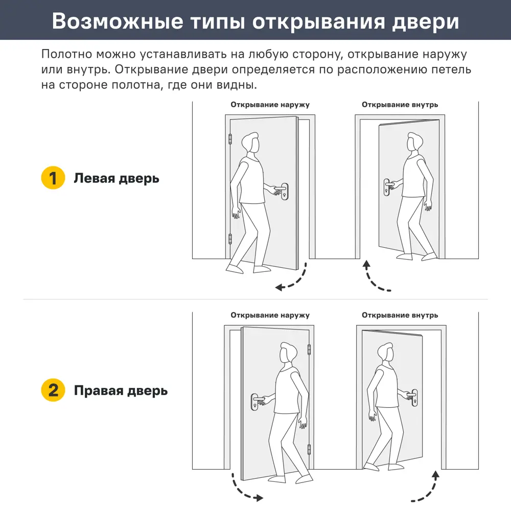 Дверь межкомнатная глухая Этна 80x200 см эмаль цвет грей с замком ПРИНЦИП STLM-2129874 - Вид №10