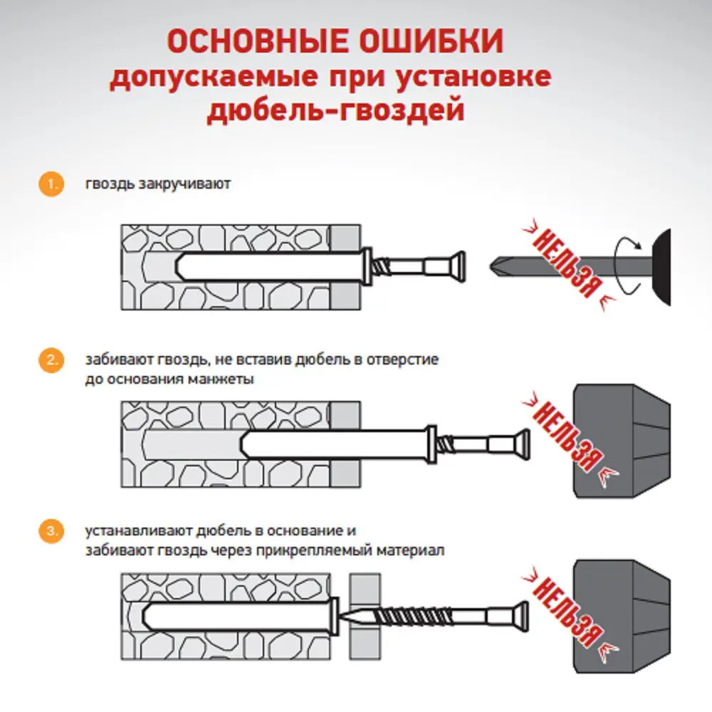 Дюбель-гвоздь цилиндрический Европартнер нейлон 8x100 мм 10 шт STLM-2110940 - Вид №6