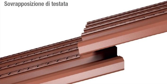 FIBROTUBI Стальная система под плитку sun-id-1429308 - Вид №9