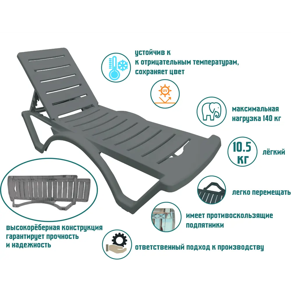 Santreyd Шезлонг Adriano Classic для релакса у воды 83564437 STLM-0041877 - Вид №6