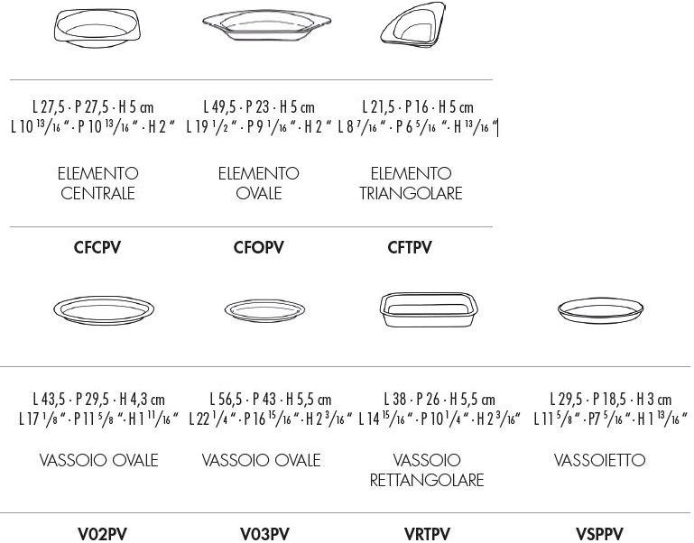 Cerasarda Керамический поднос Le pavoncelle sun-id-1455690 - Вид №5