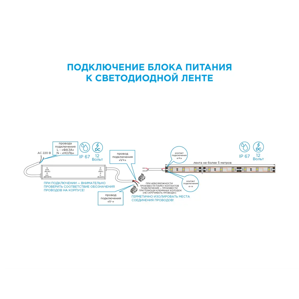 APEYRON Блок питания 12В 5Вт влагозащищенный для светодиодных лент 14900309 STLM-0005153 - Вид №4