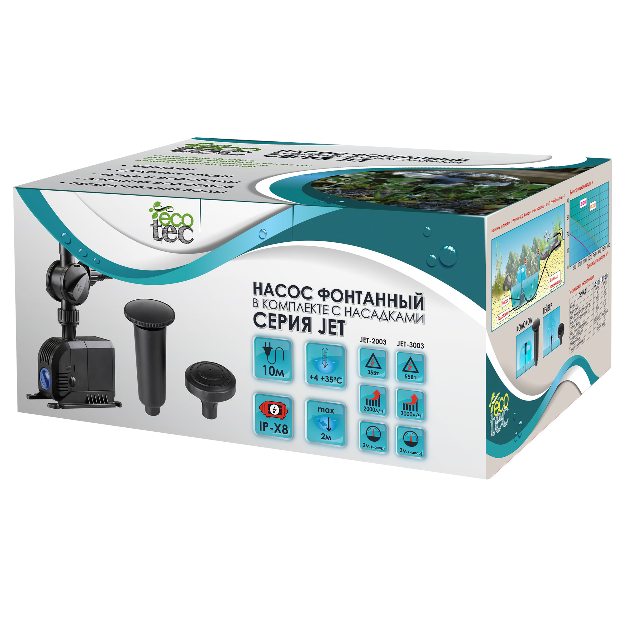 84549180 Насос для фонтана с насадками 55 Вт 3000 л/час Santreyd  - Вид №1