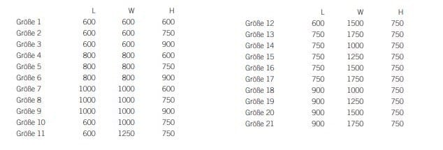 Квадратная сеялка из нержавеющей стали BENKERT BANKE плантатор ARCH-00064662 - Вид №1