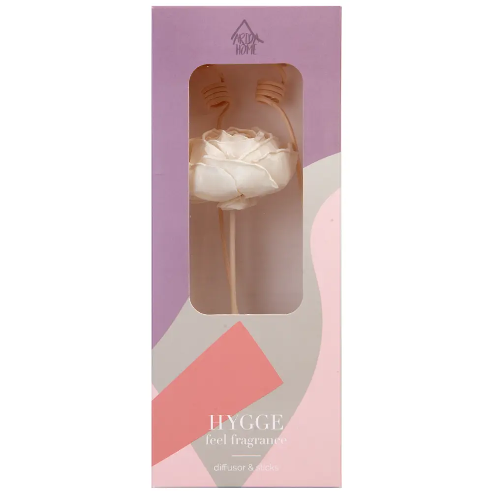 Декоративный набор № 4 Arida Home 100 мл 83985956 STLM-2177631  - Вид №3