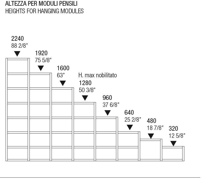 MisuraEmme Полка угловая лакированная Misuraemme sun-id-1420142 - Вид №3