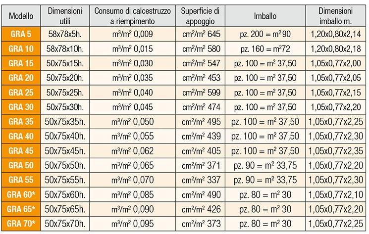 PROJECT FOR BUILDING Одноразовая опалубка для подвесных пространств sun-id-1368415 - Вид №7