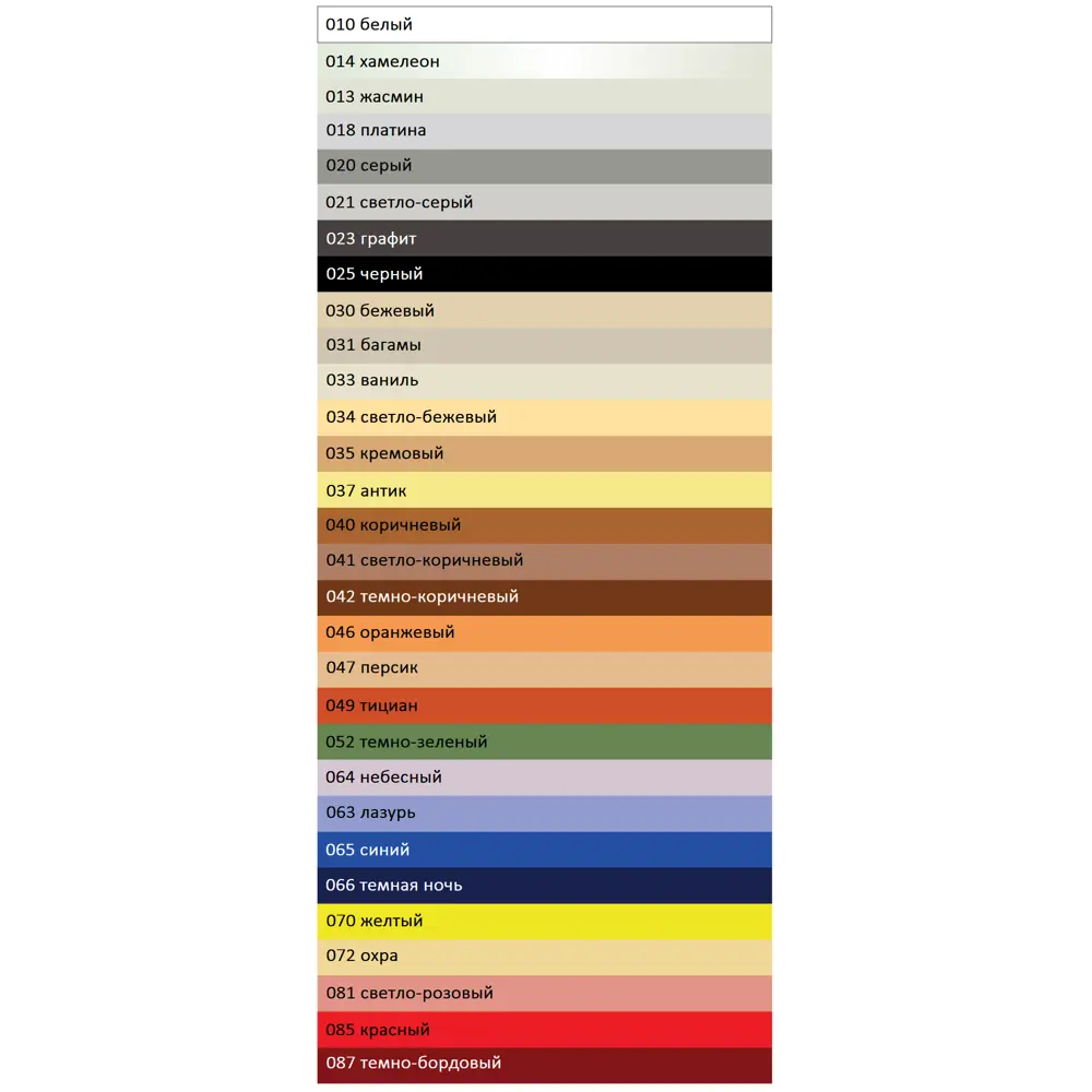 Эпоксидная затирка Основит Плитсэйв XE15Е для сложных помещений 85234328 STLM-0060226 - Вид №6