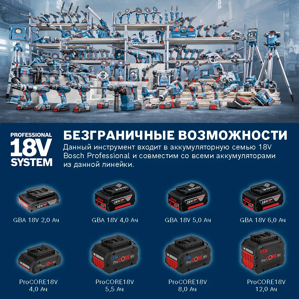 Гайковерт ударный Bosch GDX 180-Li Professional, 06019G5223, 18 В Li-Ion 2x2 Ач, 180 Нм BOSCH PROFESSIONAL STLM-2008136 - Вид №3