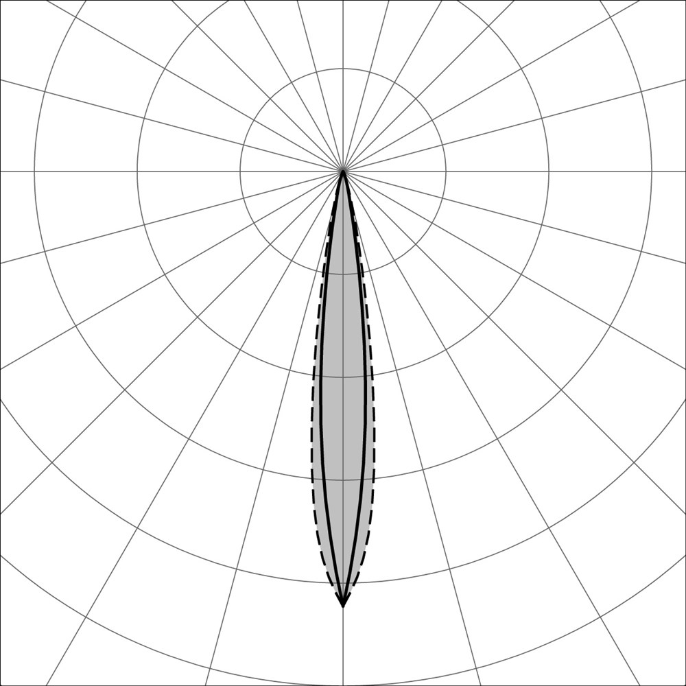 Edge SP Dark 3L Ghidini Edge SP .05 Темно-Cерый (Матовый)  - Вид №2