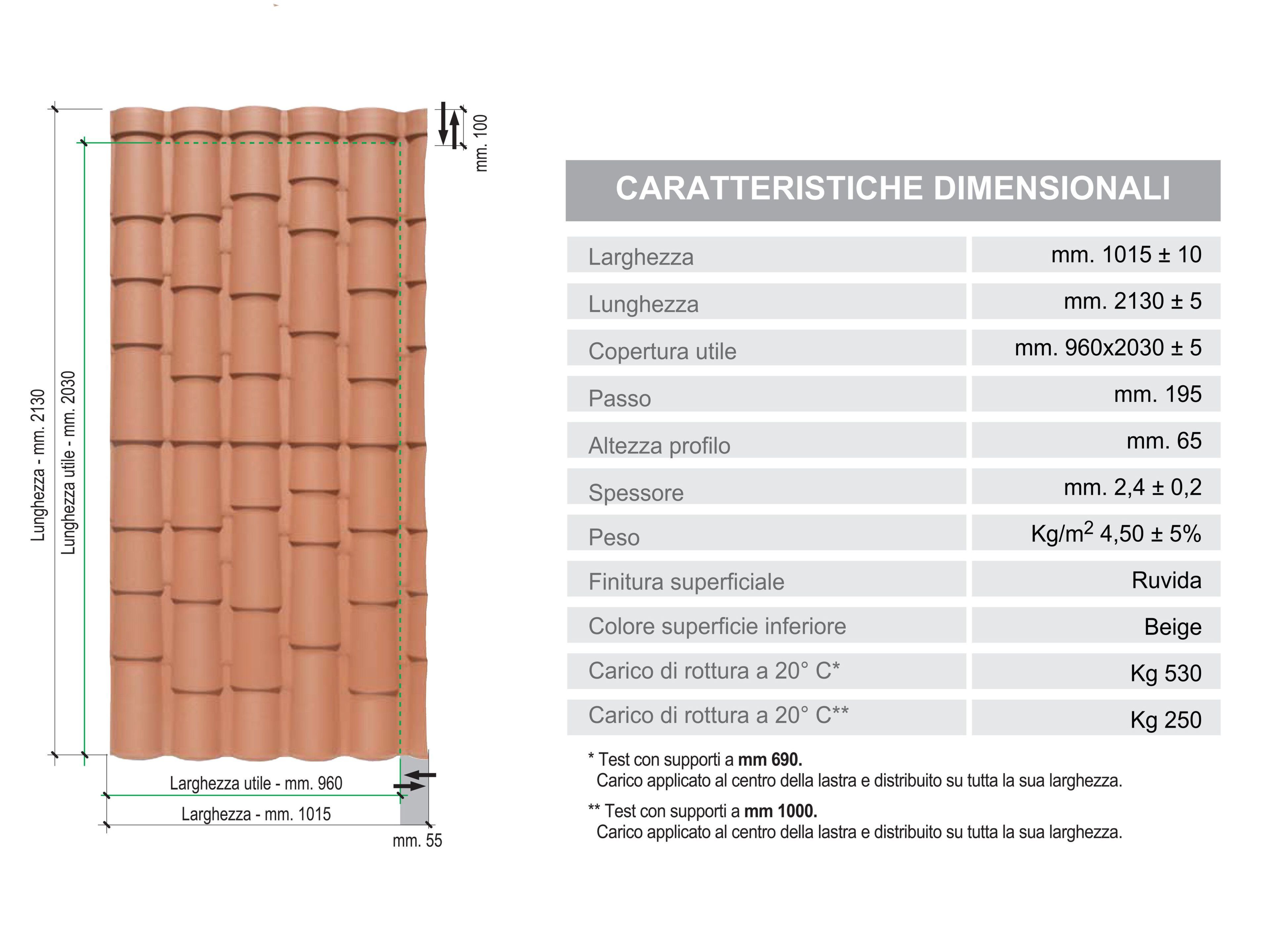 Деревенская Плита First Corporation Долговечность покрытия ARCH-00047698 - Вид №1