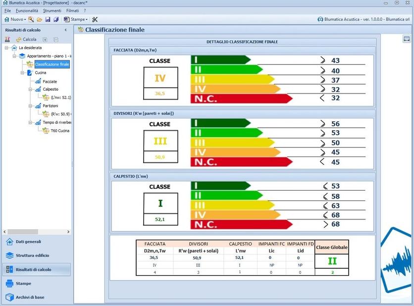 Blumatica Звукоизоляция здания (dpcm 5 12 1997) sun-id-1492125 - Вид №3