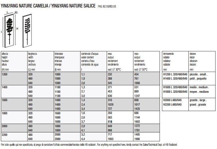K8 Radiatori Вертикальный настенный панельный радиатор Yin sun-id-1438967 - Вид №2