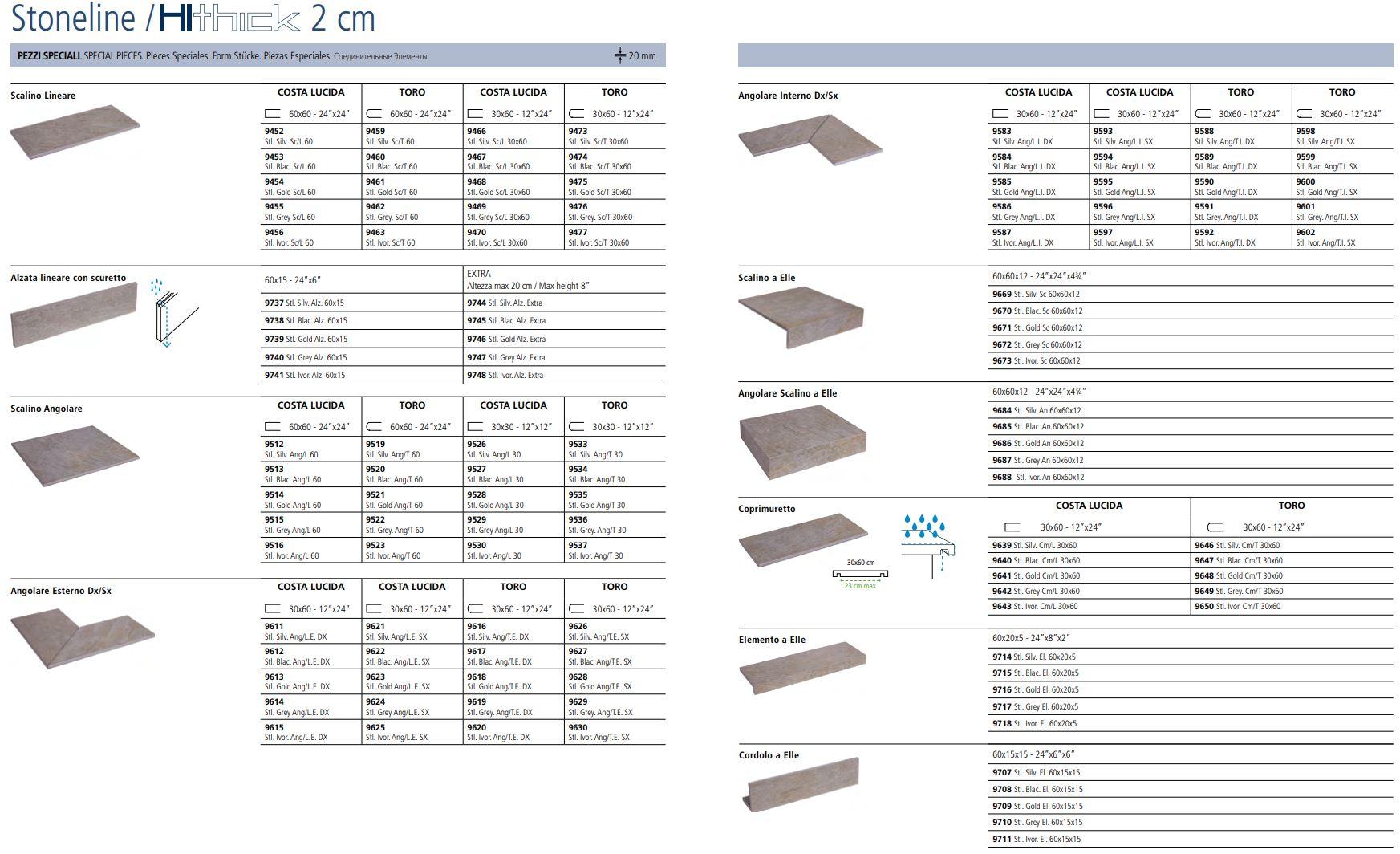 Marca Corona Настенная / напольная плитка из керамогранита с эффектом камня Stoneline sun-id-1345242 - Вид №5