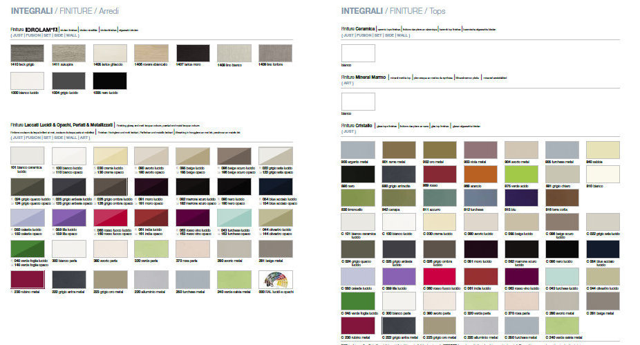 SET1 Комплект мебели cm 75 (p. 37) + 75 (p. 37) Berloni Bagno 43280 - Вид №2